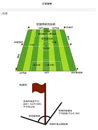 皇马新援加盟重塑防线下季誓言超越巴萨